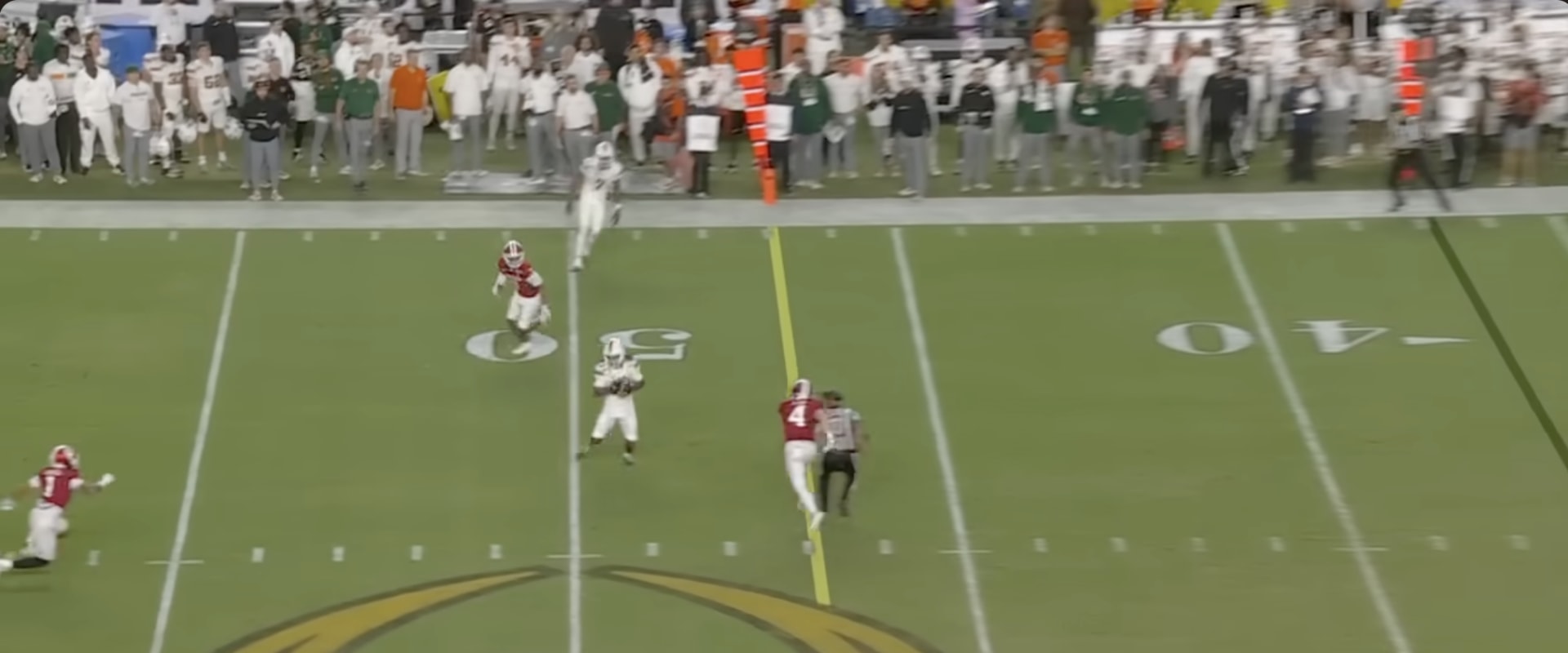 Indiana Hoosiers Football Analysis: A Deep Dive into the Team's Performance and Future