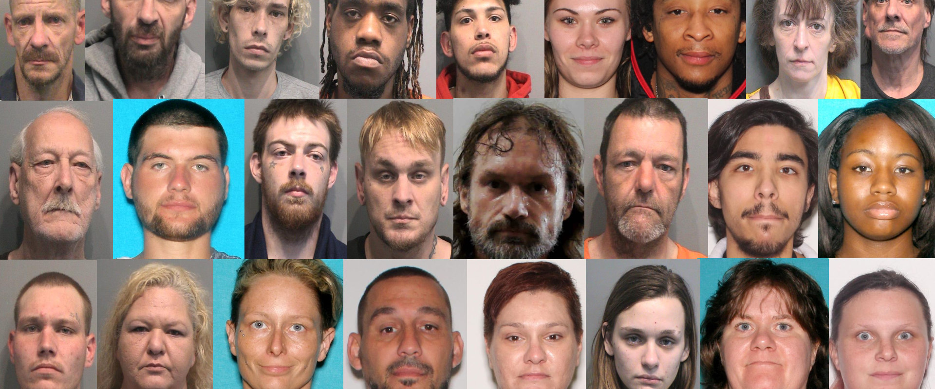 Major Incidents in Indianapolis: Weekly Roundup