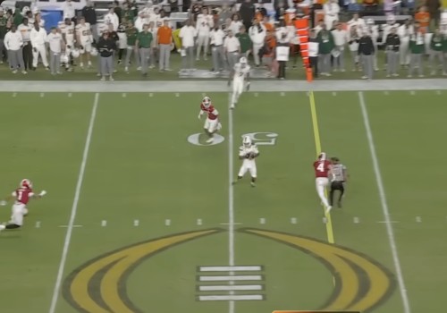 Indiana Hoosiers Football Analysis: A Deep Dive into the Team's Performance and Future